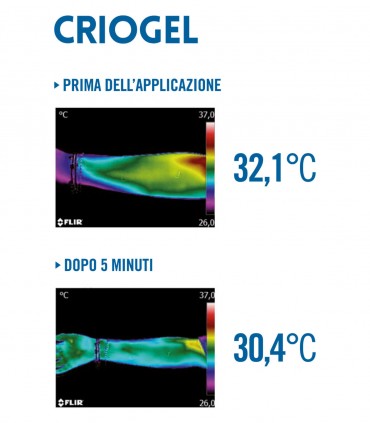 TLM CrioGel gel freddo